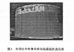 石化特检红外应用