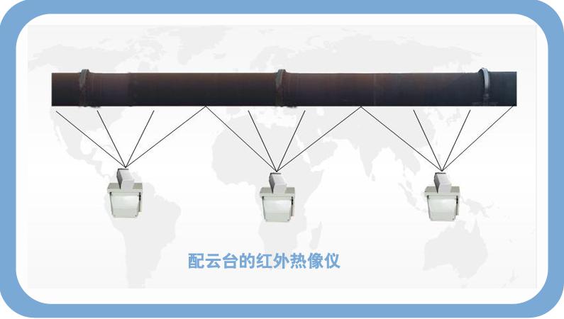 带云台红外热像仪,系统结构图