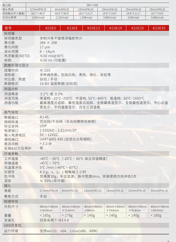 华景康红外系列,红外选型,红外热像仪