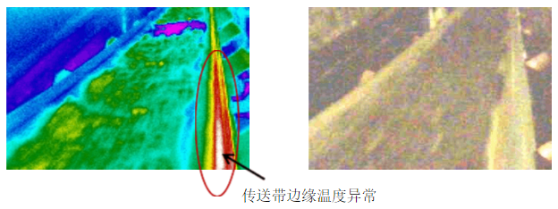 监控中心温度监测,传输带红外