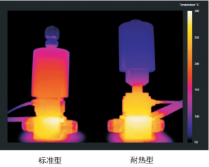 红外测温应用案例展示在阀门检测中的应用