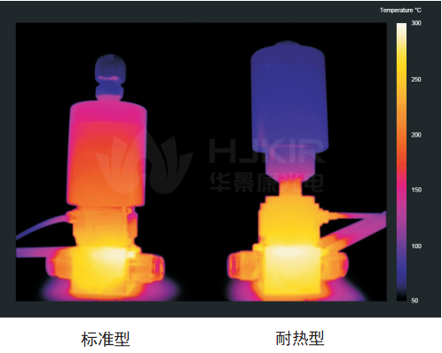 阀门隔热效应检测,阀门红外检测