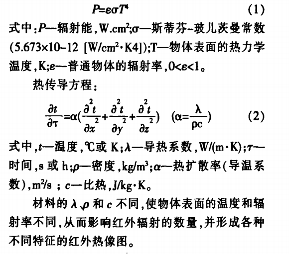 红外热像的理论基于热辐射定律和热传导微分方程,建筑红外