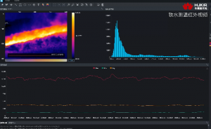 铁水测温红外应用