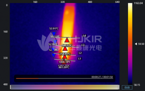 激光蓝宝石手术刀红外测温应用 激光蓝宝石手术刀红外测温应用
