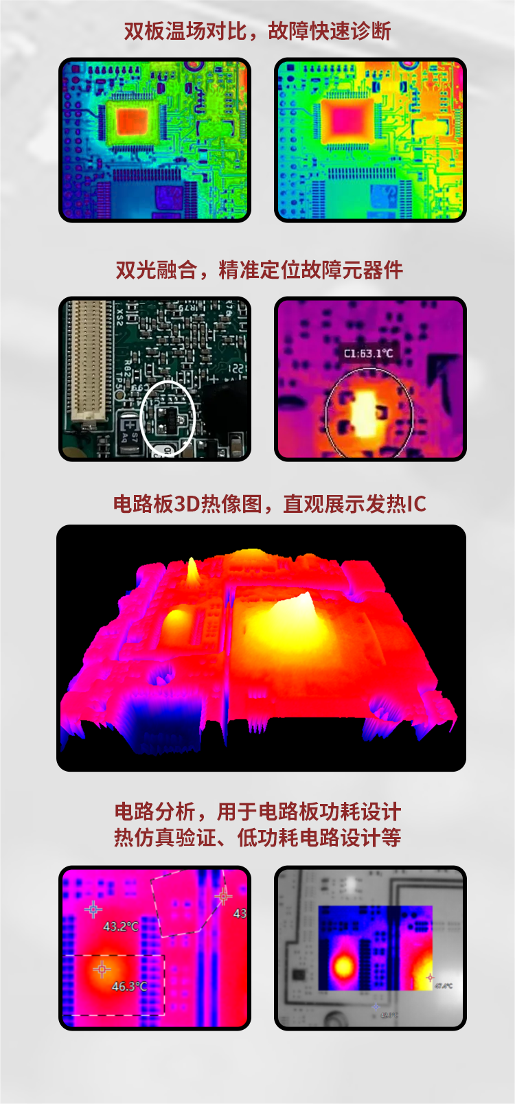FA-150W红外电路失效分析检测仪-华景康光电科技官网