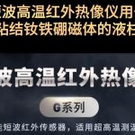 短波高温红外热像仪用于测量粘结钕铁硼磁体的液柱温度
