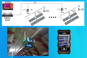 HIRDA-NM-B有色金属电解槽极板短路检测及定位系统 HIRDA-NM-B有色金属电解槽极板短路检测及定位系统