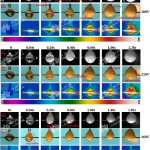 科研神器,顶级期刊力荐——华景康红外热像仪:科研探索的智慧之眼 科研神器,顶级期刊力荐——华景康红外热像仪:科研探索的智慧之眼