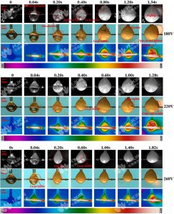 科研神器,顶级期刊力荐——华景康红外热像仪:科研探索的智慧之眼 科研神器,顶级期刊力荐——华景康红外热像仪:科研探索的智慧之眼