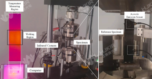 再登TOP期刊！华景康助力复合材料疲劳研究新突破