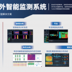 IRS软件（适用于N系列）