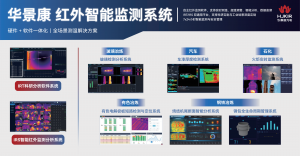IRS软件（适用于N系列）